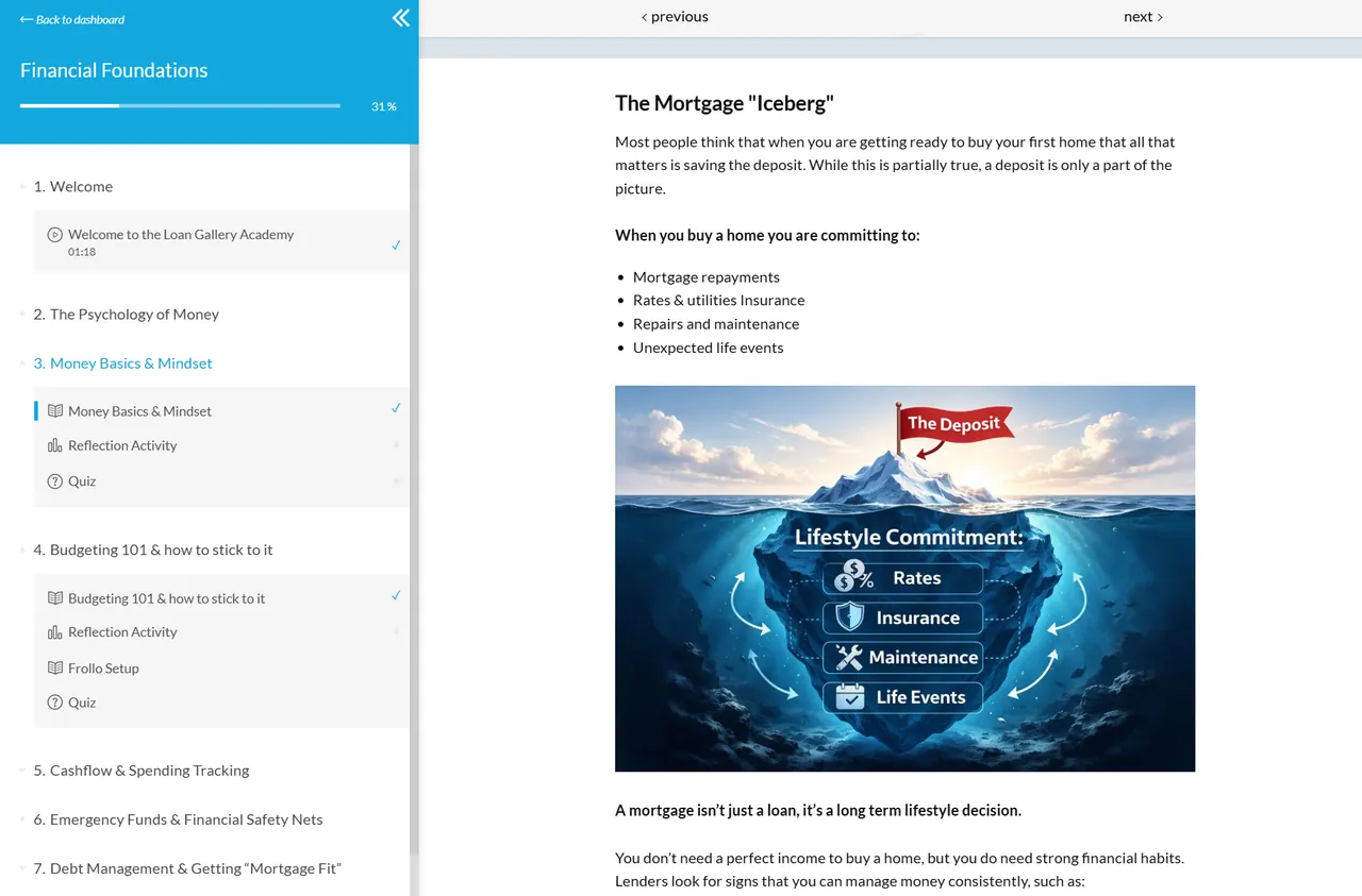 Financial Foundations course: the mortgage iceberg, what sits under the deposit
