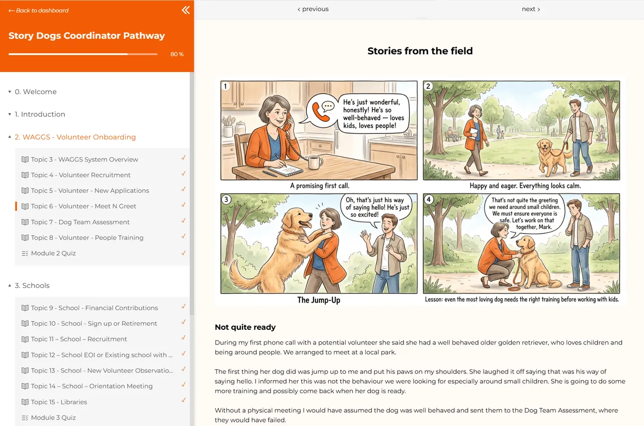 Story Dogs Coordinator Pathway: an illustrated story from the field about volunteer onboarding