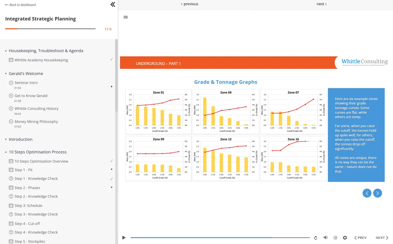 Whittle Consulting course: grade and tonnage graphs for six mining zones, with notes